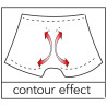 Svenjoyment Men's Pants